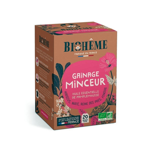 Infusion gainage minceur - 1